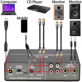 Carte Son Loopback pour Studio PC
