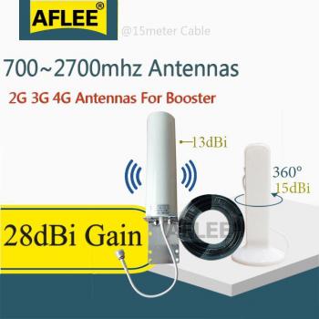 AFLEE 28dBi Omnidirektionale 4G Antenne für 2G, 3G, 4G mit 15m Kabel