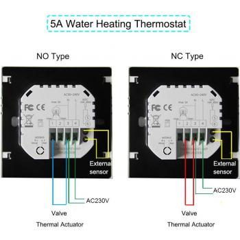SmartFloor Thermostat Tuya
