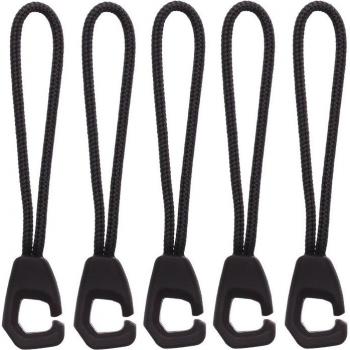 Extracteur de zip pour sac