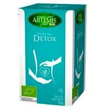 Artemis BioClean 20‑Unit Detox Infusion Kit