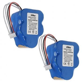 2x High Capacity Battery for Hoover RVC0010, RVC0011, RVC0011-001 Vacuum Cleaner (3000mAh, 6V, NiMH)