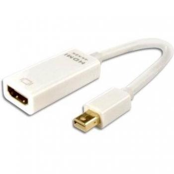 Adaptateur vidéo Mini DisplayPort vers HDMI 4K