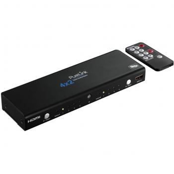 PS420 PureLink UltraSpeed