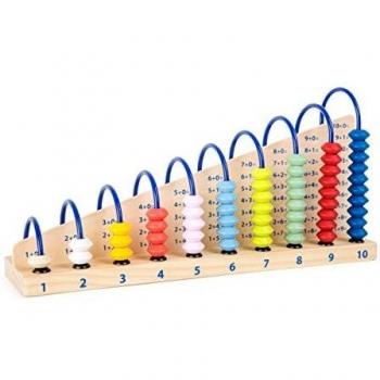 Boulier de Mathématiques