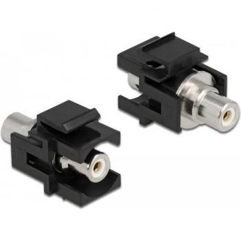 Black RCA Keystone Module – DELOCK 86742