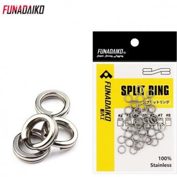 Anneaux Pivotants en Acier Inox FUNADAIKO