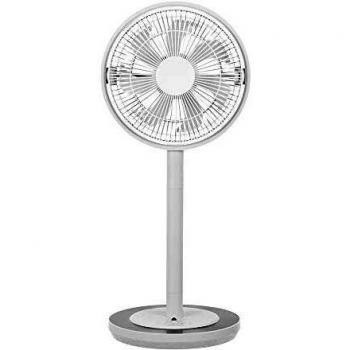 Kamome leiser Ventilator