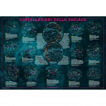 GEOPOSTER COSTELLAZIONI DELLO ZODIACO