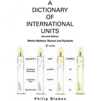 A DICTIONARY OF INTERNATIONAL UNITS: Metric-Matters: Names and Symbols