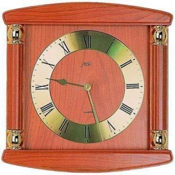 3036 Wall Time Display