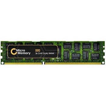 Micromemory DDR3 4GB 1333 MHz Data Integrity Check