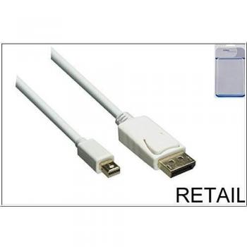 Conector MiniDisplayPort Ultra Ligero