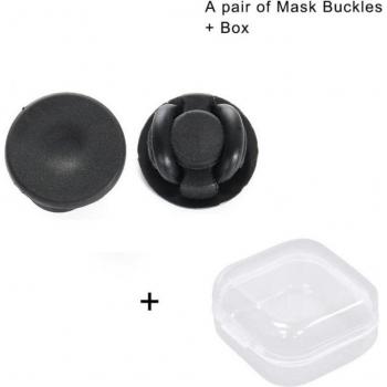 Protection d'oreille
