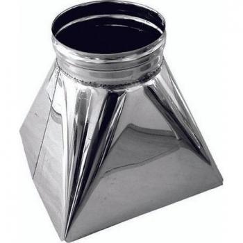 Cheminée FlexiCarre‑Rond 150DN – Conduit en acier inoxydable 316