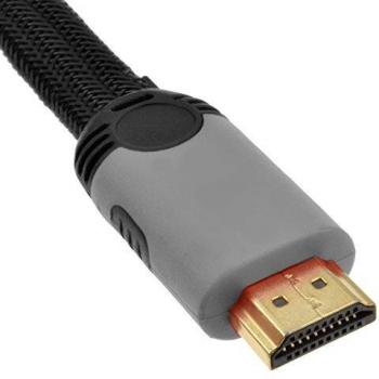 Flat HDMI Cable 2m High Speed Grey