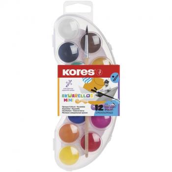 Kores