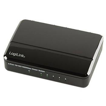 Connettore di rete USB Gigabit Desktop