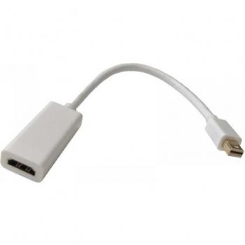 ADAPTADOR 3GO MINI DISPLAYPORT A HDMI MH 15CM 108
