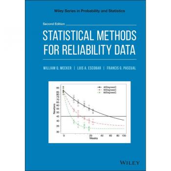 Statistical Methods for Reliability Data by Francis G. Washington State University Pascual