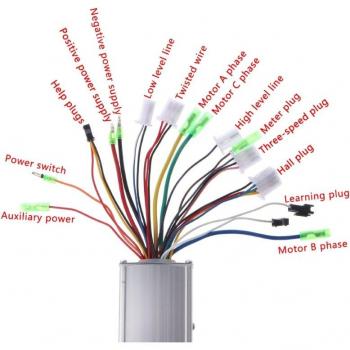 Motor sin escobillas 24 V/36 V 250 W con regulador – Bicicleta eléctrica y scooter