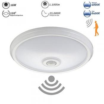 Energy‑Efficient LED Wall Light, 1100 Lumens, Adjustable Temperature, Sensor Control