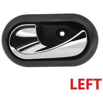 Porte intérieure droite pour Lodgy