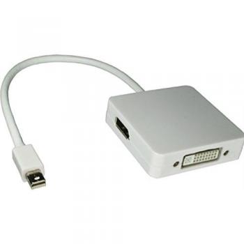 DINIC DisplayPort to HDMI, DVI, DisplayPort Adapter