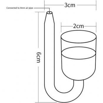 Tasse raffinée de dioxyde de carbone