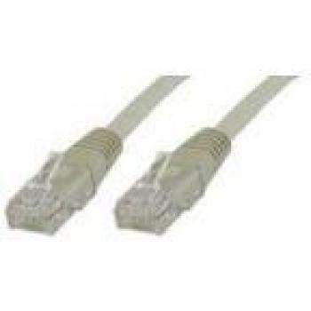 MicroConnect 50m Grey UTP Networking Cable
