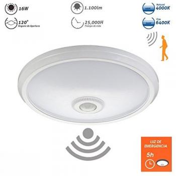 IP20 LED Spot with Backup