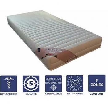 Matelas Mémoire Forme 60 Kg/m³ 90x200 cm