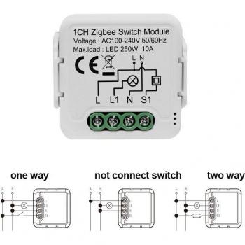 Módulo Smart Switch Zigbee 1–4CH – Relé de Luz AC100‑240V
