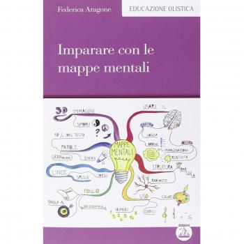 Imparare con le mappe mentali