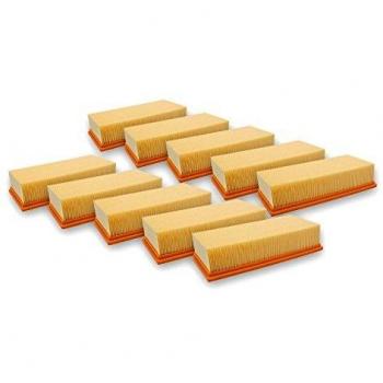 Filtro Pieghettato per Aspirapolvere Kärcher NT 75/2 Ap Me Tc