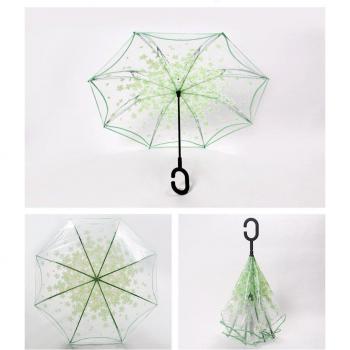 Parapluie inversé mâle