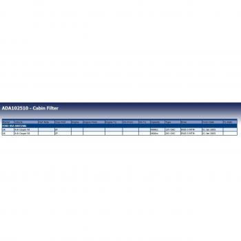 Blue Print Interior Air Filter ADA102510