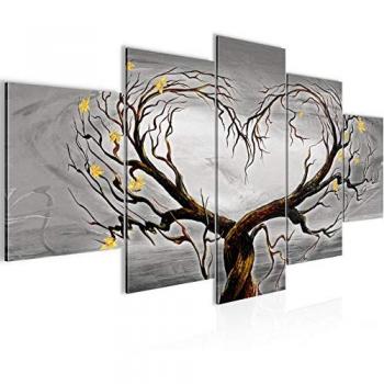 Tableau 5 Panneaux