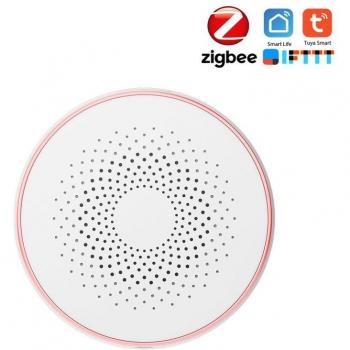 Tuya Sensor Alarm