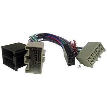 Câble Mute pour Autoradio Jaguar XKR et Volvo