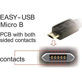 Type‑A to Micro‑B Easy USB 2.0 Cable