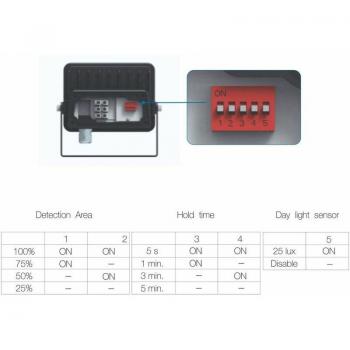 Luce Intelligente Sky 30W IP65 Sensor 5000K Bianco