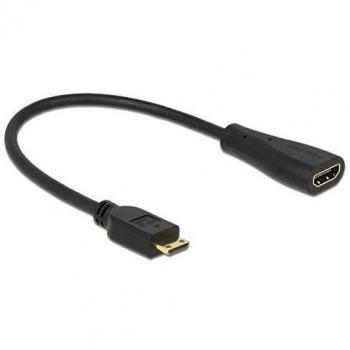 Mini HDMI zu HDMI Kabel 0,23 m