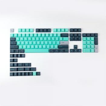 GMK Forward PBT Keycaps