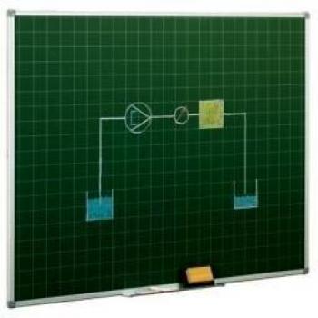 Pizarra verde Faibo 100x122cm con marco aluminio