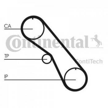 Continental Gear Timing Belt CT861