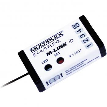 FLEXX M‑Link RX‑4/9 Multiplex