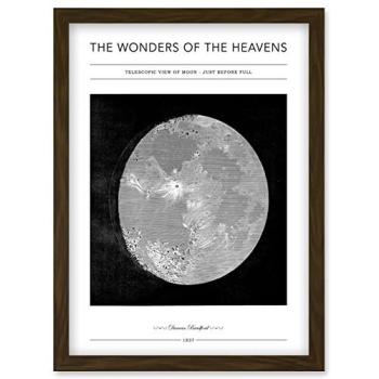 Lunar Elegance: Duncan Bradford Antique Telescopic Wallpiece