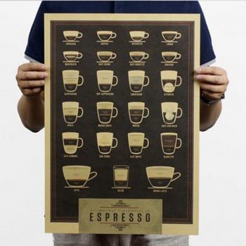 Decoración de Pared Espresso Retro