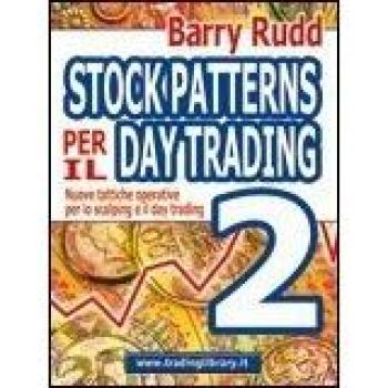 Stock patterns per il day trading